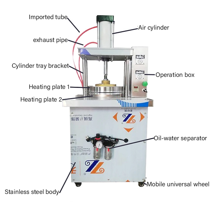 Automatic Roti Maker Chapati Making Machine Tortilla Press Machine Roti Chapati Presser Making Machine Pancake Making Machine Automatic Pancake Machine Price