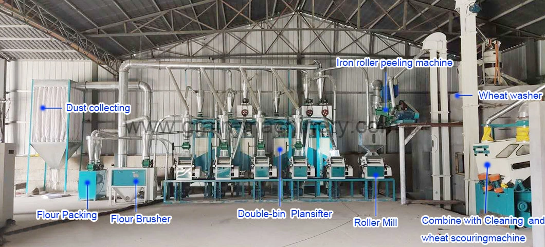 Whole Set Machinery Sale Maize Flour Mill /Milling Plant Machine