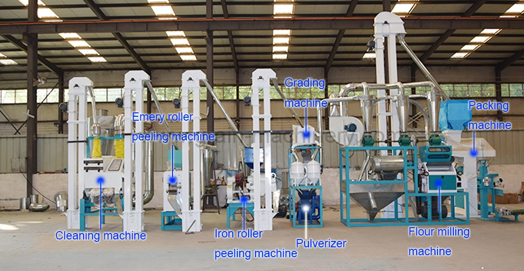 ISO Grain Flour Mill Maize Rice Flour Mill Machine 5-200tons Corn Wheat Flour Roller Milling Machine